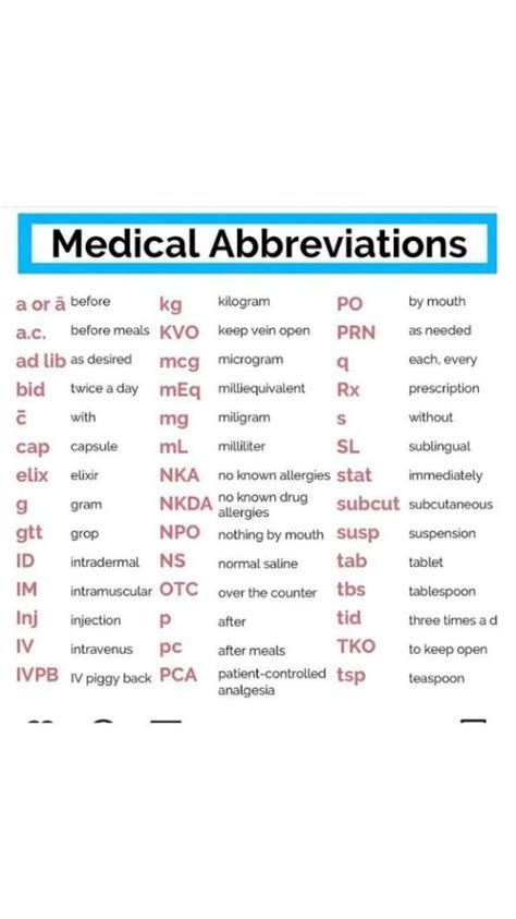 bflix.tx|tx medical abbreviation.